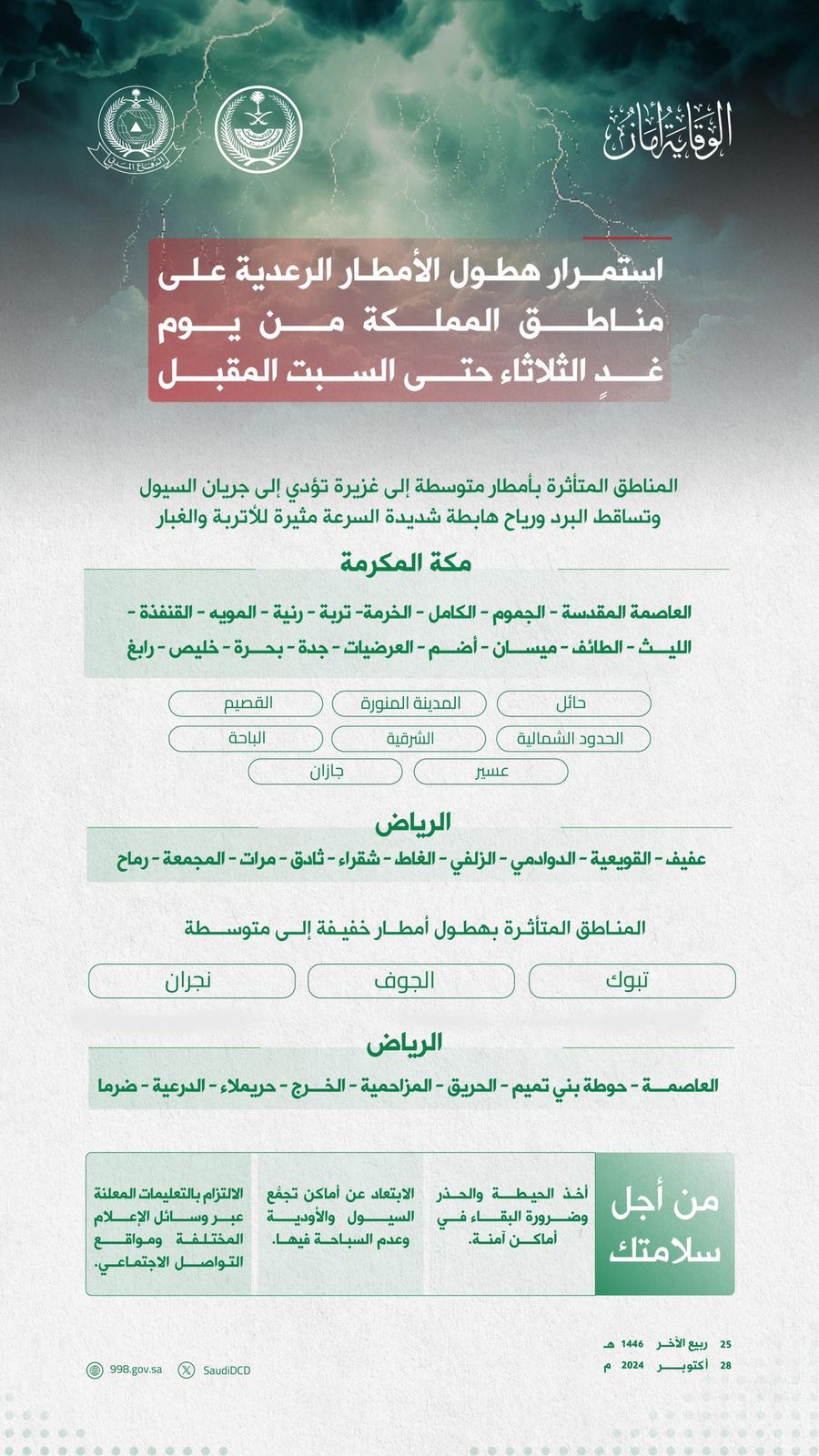 الدفاع المدني: استمرار هطول الأمطار الرعدية على معظم مناطق المملكة من يوم غدٍ الثلاثاء حتى السبت المقبل