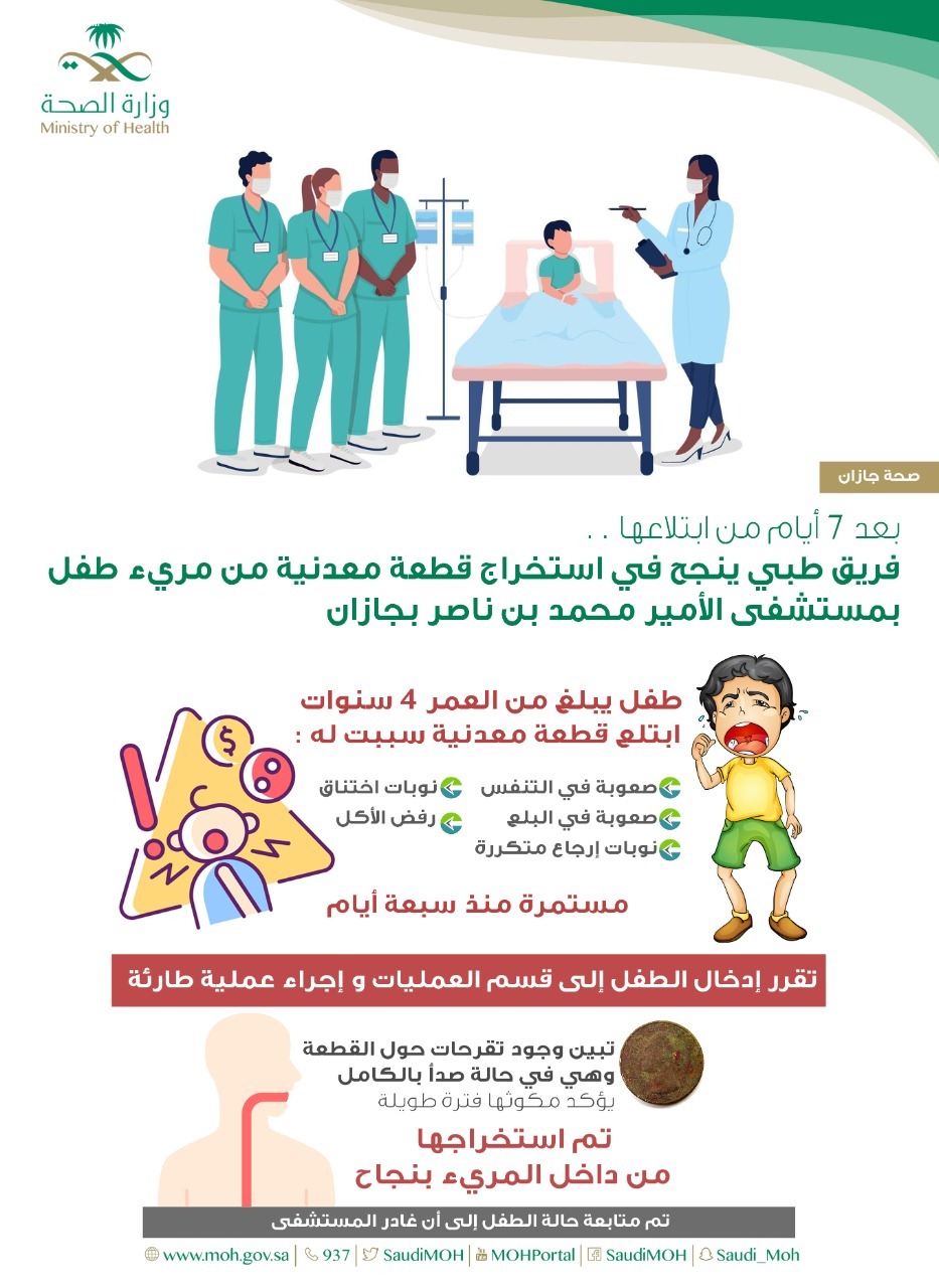 فريق طبي يستخرج قطعة معدنية من مريء طفل بمستشفى الأمير محمد بن ناصر بجازان 