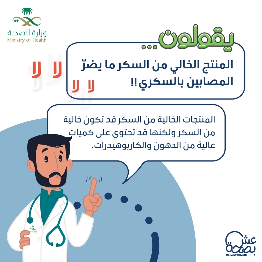 مستشفى  الملك فهد يقيم حملة توعوية لمكافحة الأمراض المزمنة خلال شهر يناير ٢٠٢٣م