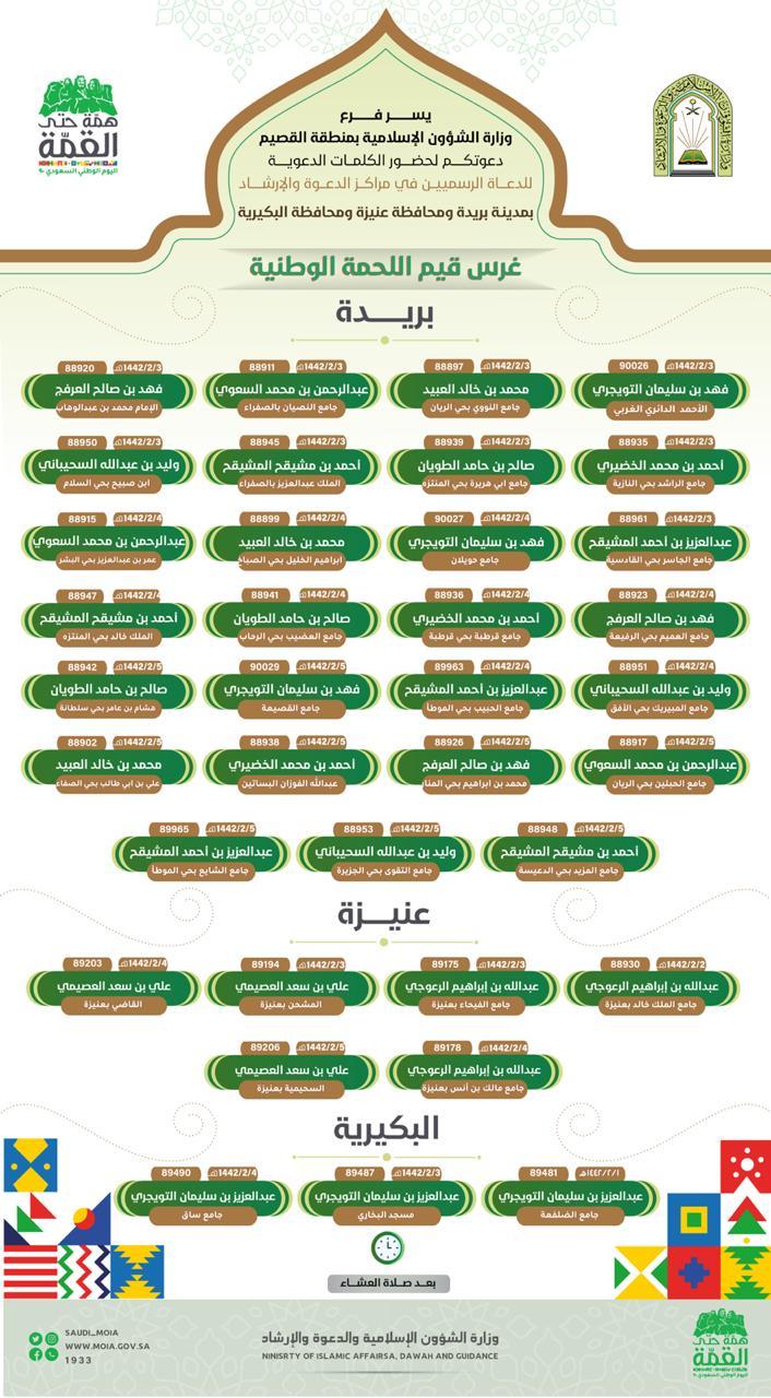 الشؤون الإسلامية بالقصيم تطلق 36 كلمة لغرس اللحمة الوطنية  مواكبة لليوم الوطني الـ90 في جوامع ومساجد المنطقة