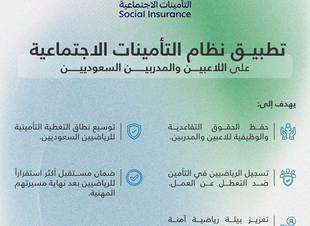 تطبيق نظام التأمينات الاجتماعية على اللاعبين والمدربين ابتداءً من 1 يوليو المقبل