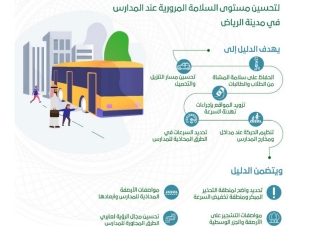 أمانة الرياض تطور دليل السلامة المرورية عند المدارس