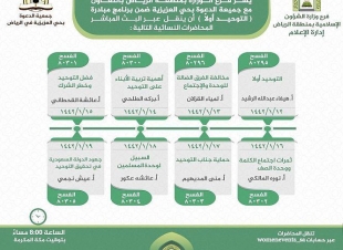 الشؤون الإسلامية تنظم عدداً من المحاضرات النسائية بالرياض