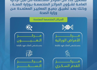 تجمع الباحة الصحي يحصل على الاعتماد النهائي لتشغيل المراكز المتخصصة