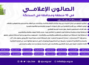 الصالون الإعلامي يستهدف 10 آلاف اعلامي في 16 منطقة ومحافظة في المملكة في 2022م