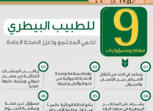 في اليوم العالمي له البيئة الطبيب البيطري هو خط الدفاع الأول ضد الأمراض المشتركة بين الإنسان والحيوان