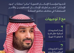 سمو ولي العهد يوجّه بسرعة إنجاز المشروعات السكنية المُخصصة ضمن التبرع السكني