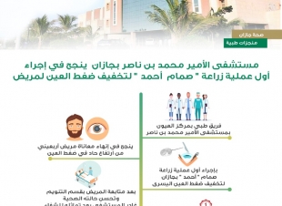 مستشفى الأمير محمد بن ناصر بجازان ينجح في إجراء اول عملية زراعة صمام  لتخفيف ضغط العين لمريض