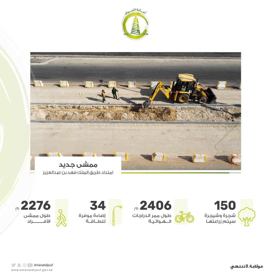 بدء تنفيذ مشروع تطوير امتداد طريق الملك عبدالعزيز بمدينة سكاكا