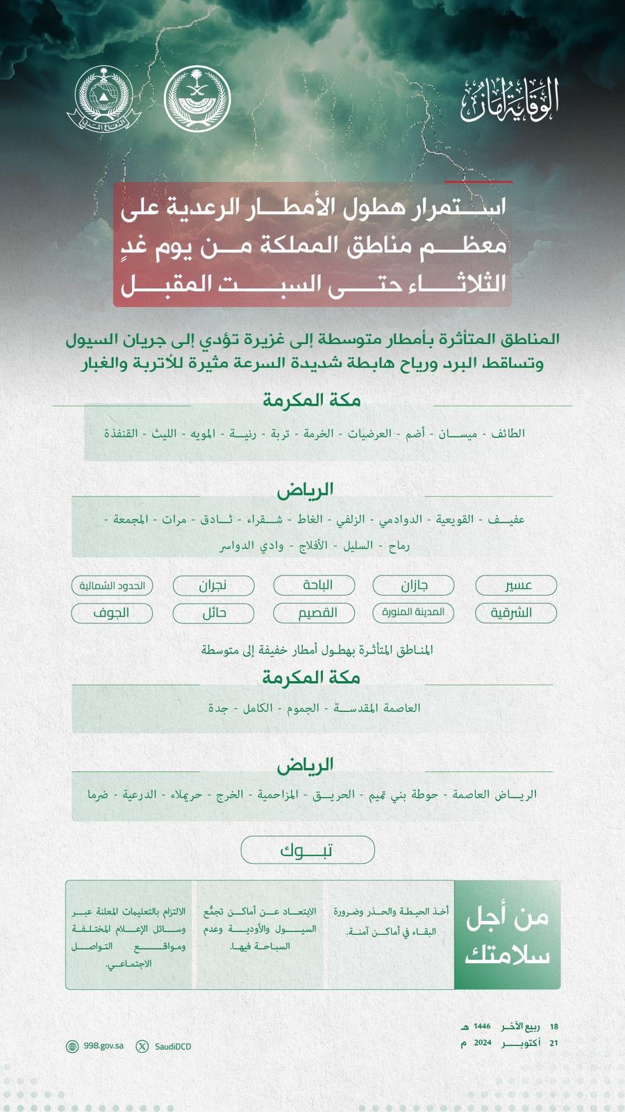 الدفاع المدني: استمرار هطول الأمطار الرعدية على معظم مناطق المملكة من يوم غدٍ الثلاثاء حتى السبت المقبل