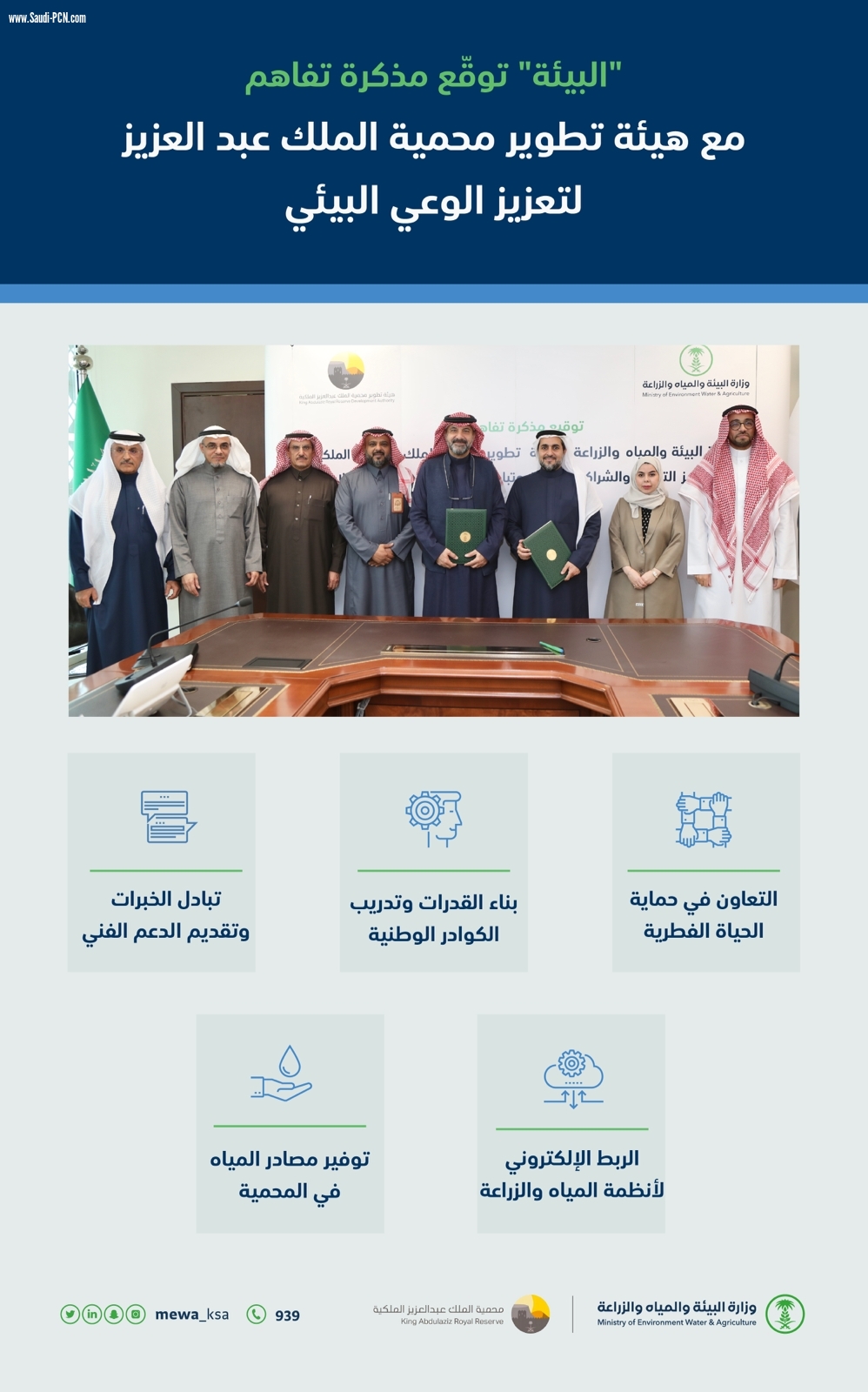 البيئة توقّع مذكرة تفاهم مع محمية الملك عبد العزيز الملكية لتعزيز أوجه التعاون المشترك