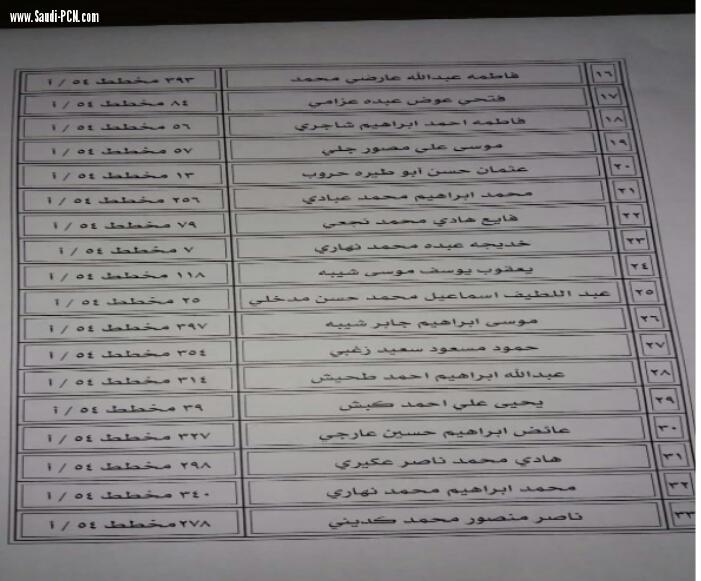 بلدية بيش تعلن عن اسماء الدفعة الثانيه” منح “ بمخطط 54