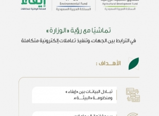 البيئة تطلق الربط الإلكتروني مع صندوق البيئة والصندوق الزراعي وإيفاء