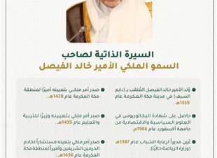 البريد السعودي يصدر طابع بريدي بمناسبة تكريم الأمير خالد الفيصل