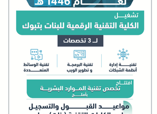 تقني تبوك يعلن بدء القبول بالكلية الرقمية الجديدة للبنات بالمنطقة
