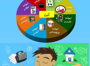 (نمط الحياة الصحي بين إدارة الوقت وتحقيق التوازن).  