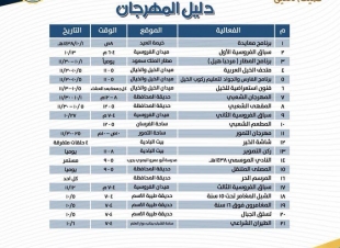 اعتماد برنامج مهرجان صيف العقيق 