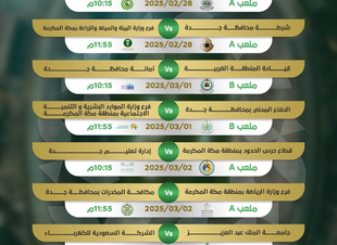 لجان بطولة جدة 2025 لكرة القدم تعتمد إجراء القرعة للفرق المُشاركة  جدة 12 شعبان 1446 هـ الموافق 11 فبراير 2025 م واس