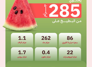 خطط محلية لرفع معدل إنتاج البطيخ لمجموعة فوائدة الغذائية