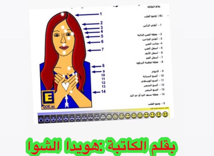 (تقنية الحرية النفسية (EFT) تقنية العلاج بالنقر )