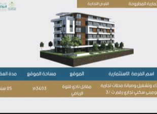 فرص الاستثمار في محافظة قلوة